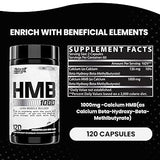 HMB NUTREX 120 CAPS - SWSUPPS