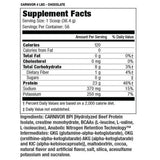 CARNIVOR ISOLATE 4 LB - SWSUPPS