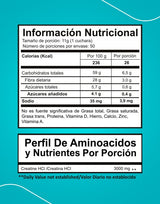 LEGACY 50 SERV PROSCIENCE - SW SUPPS
